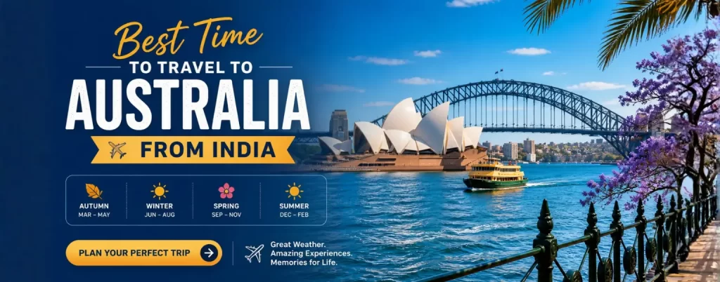 best time to travel to Australia from India