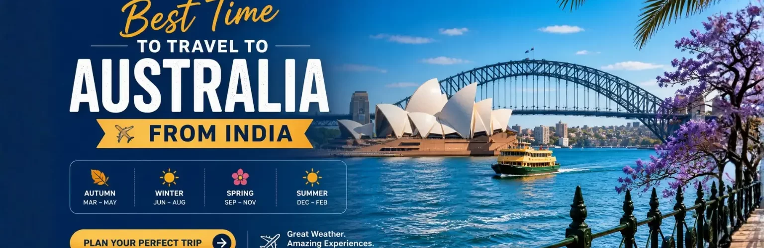 best time to travel to Australia from India